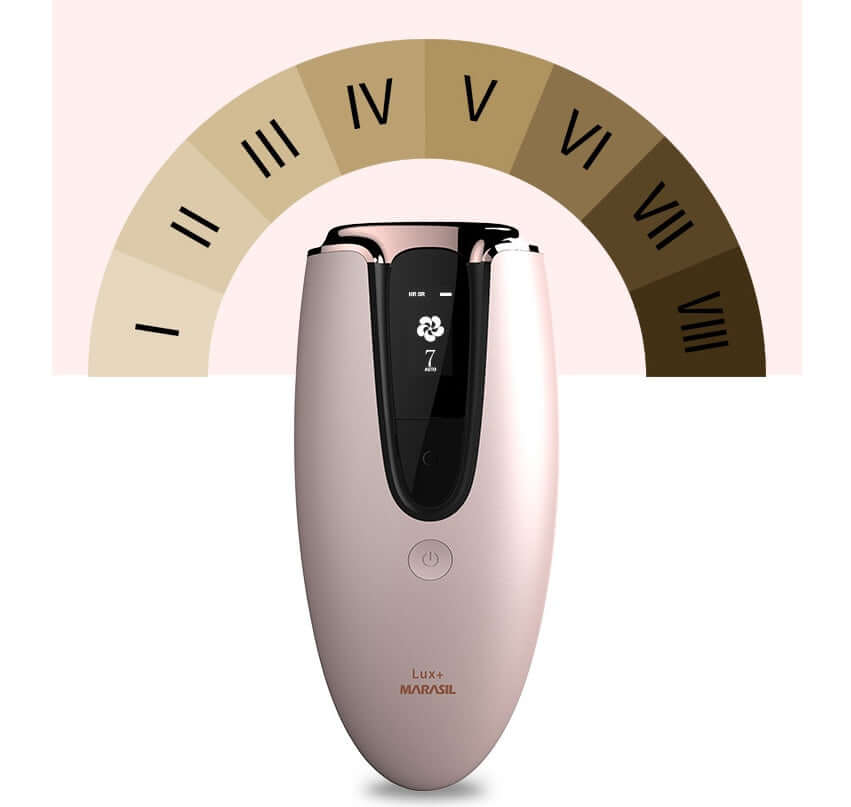Kit appareil électrique d'épilation au laser à domicile (Home laser hair removal instrument electric)