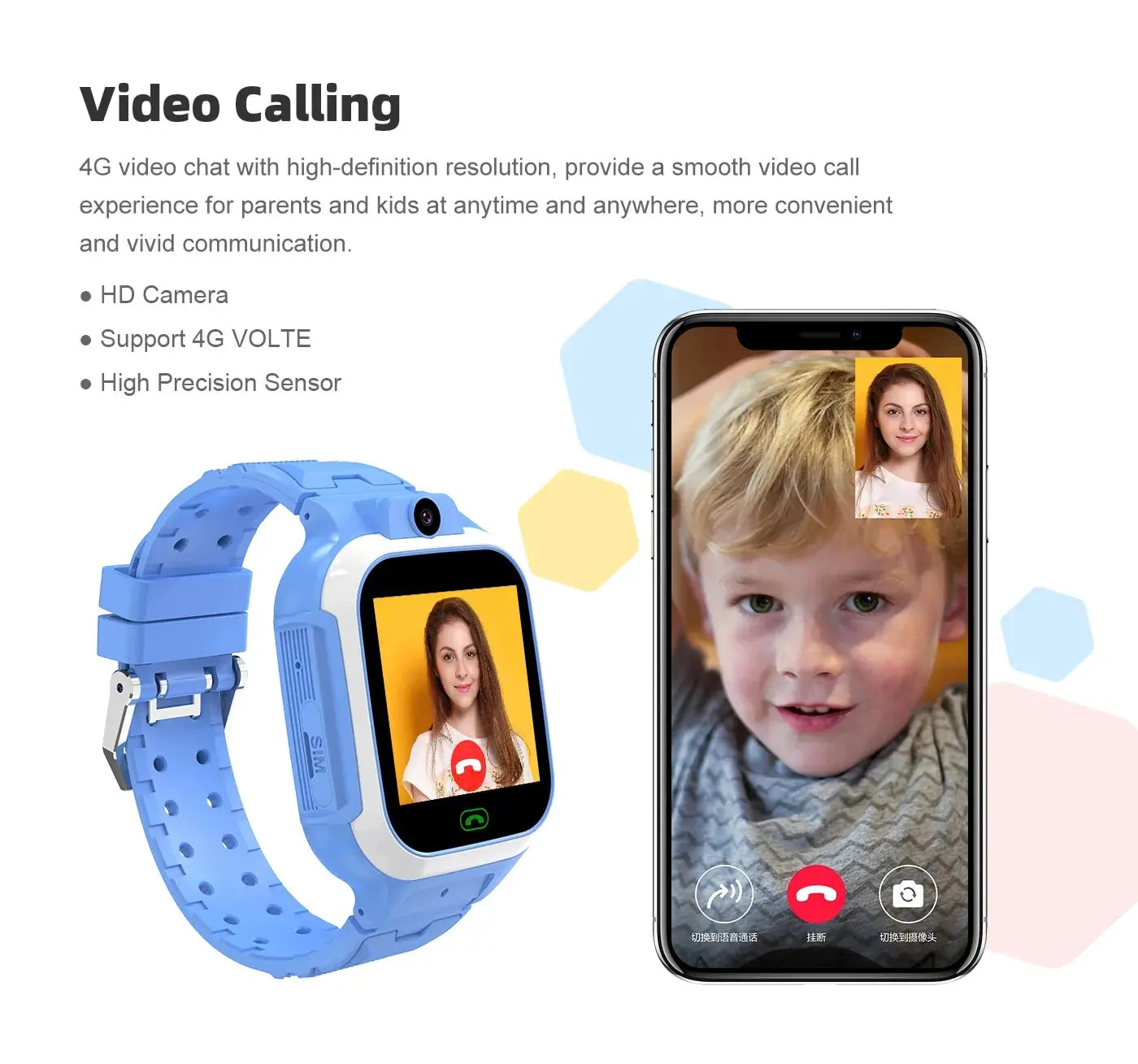 Montre lntelligente pour enfants avec positionnement GPS Insertion de carte d’étudiant