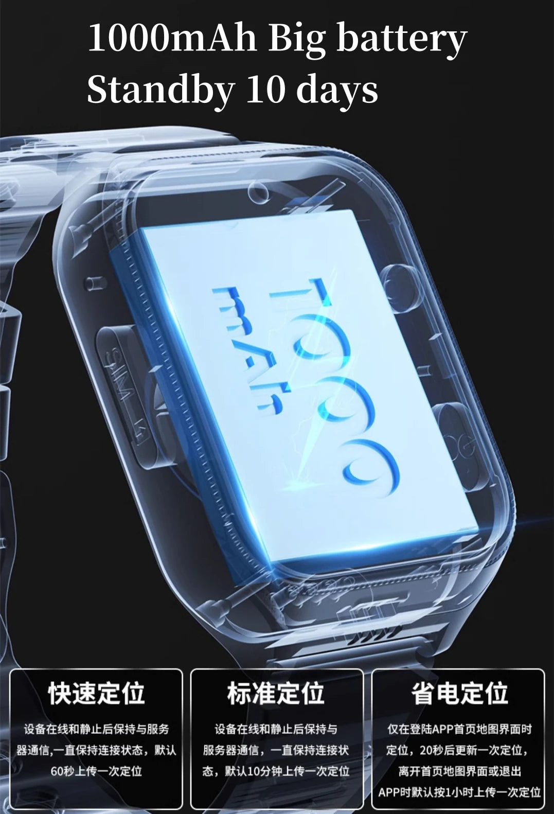 Montre intelligente pour personnes âgées Détection de chute 4G Carte SIM SOS Appel téléphonique GPS Positionnement Médecine Rappeler